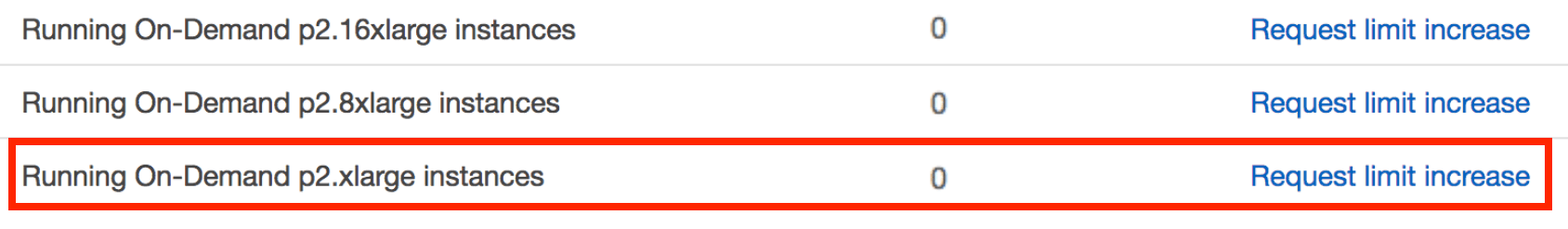p2.xlarge limit request